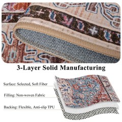 Washable Area Rugs 5×7, Low Pile Soft Vitnage Distressed Rug for Be… Fast Ship