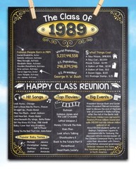 High School Reunion Class 1989 – 11×14 Unframed Poster Perfect Party Decoration