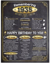 88th Birthday Party Decorations (Eighty-eight) – Remembering The Year 1935