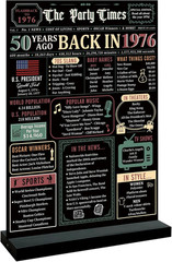 50Th Birthday Decorations Women Men, Black Retro Colorful Back in 1976 Birthday