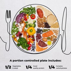 Viynran 10″ Portion Control Plate for Balanced Eating – 10 inch, 1 Pack