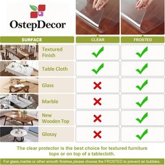 OstepDecor Clear Table Protector 24×24 Inch 2mm Thick Plastic Waterproof PVC Des