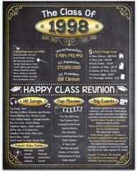 High School Reunion Class 1998 – 11×14 Unframed Poster Perfect Party Decoration