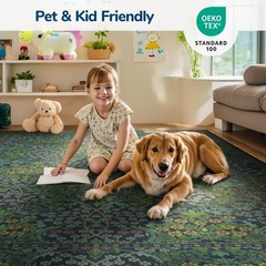 Lessymo 2×4 Small Runners for Kitchen, Washable 2’x4′ (Runner), Forest Green
