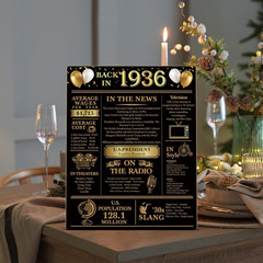 90Th Birthday Party Decorations for Women Men, Black and Gold Back in 1936 Poste