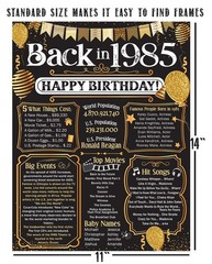 41st Birthday Decorations Back in 1985 Party Supplies 11×14 Unframed Print
