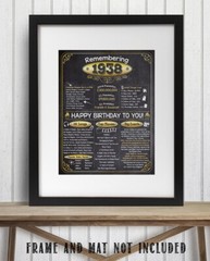 85th Birthday Party Decorations (Eighty-five) – Remembering The Year 1938