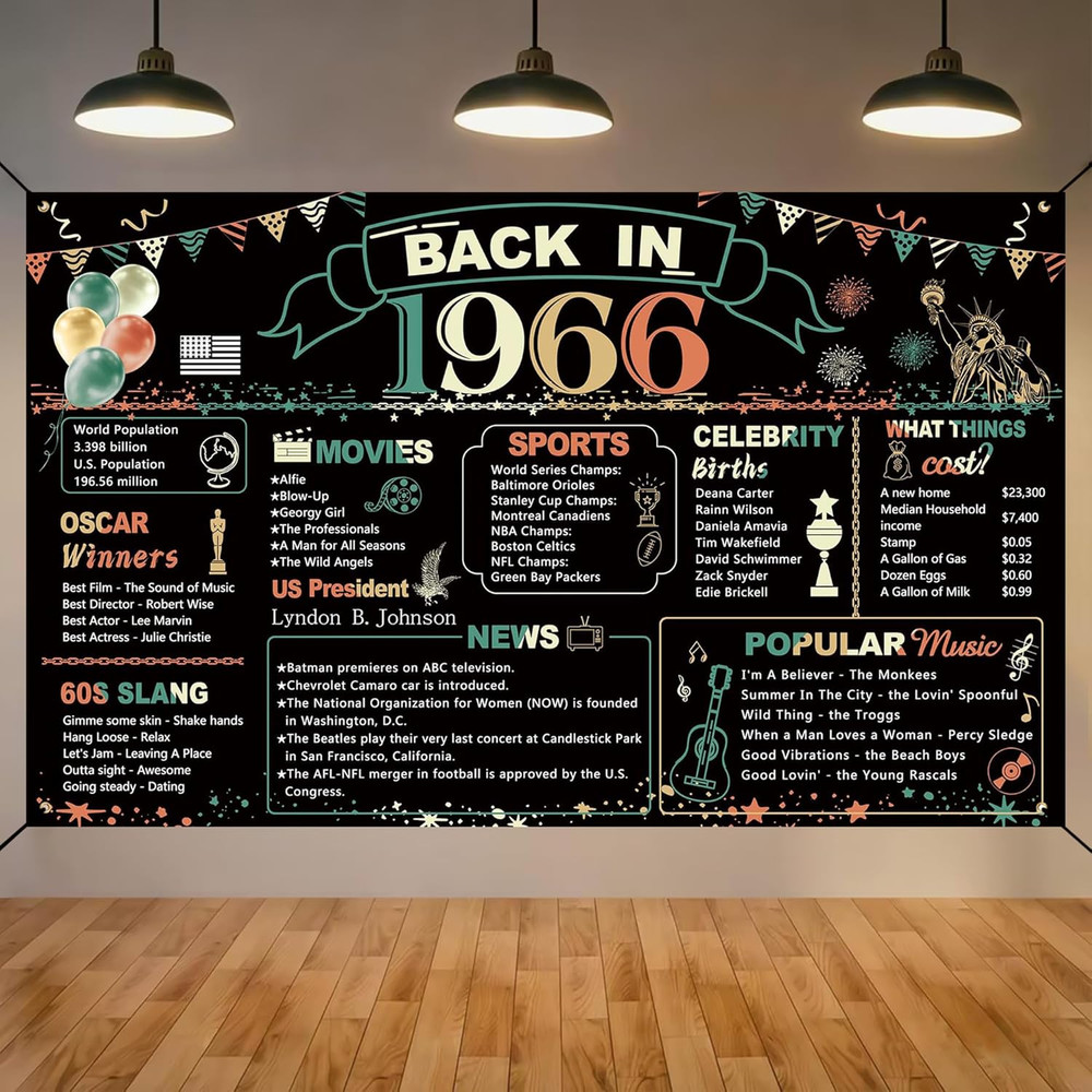 60Th Birthday Party Decorations, Colorful Back in 1966 Banner 60 Year Old Birthd