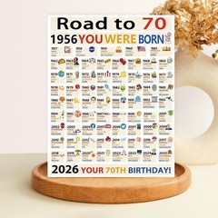 Funny 70 Old Birthday Card with Sturdy Envelope – Perfect for Grandparents
