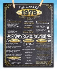 High School Reunion Class 1978 – 11×14 Unframed Poster Perfect Party Decoration