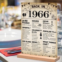 60th Birthday Party Decorations, Vintage Back in 1966 Poster Acrylic Sign wit…