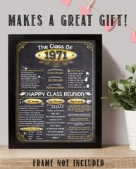 High School Reunion Class 1971 – 11×14 Unframed Poster Perfect Party Decoration
