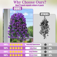 Sggvecsy Artificial Fake Hanging Flowers Plants for Outdoor 2Pcs, Purple