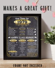 High School Reunion Class 1979 – 11×14 Unframed Poster Perfect Party Decoration