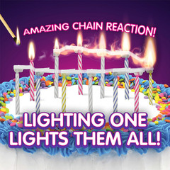 Quick Light Birthday Candles – Amazing Chain Reaction – Lighting One Candle Ligh