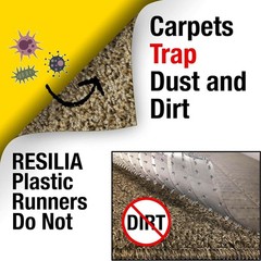 RESILIA Low-Pile Carpet Runner – Non Slip 2’3″ x 12′ (Rectangular), Clear