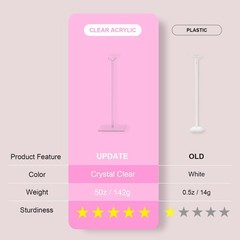 Clear Acrylic Tabletop Balloon Stand Kit, 15.75 Inch 10 pack Ballon Stick Hol…