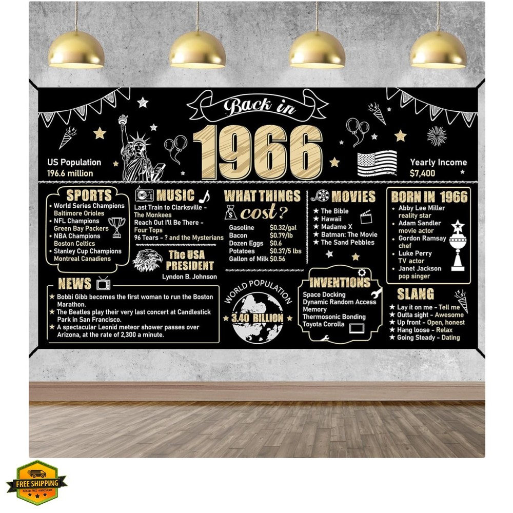 60th Birthday Decorations Back in 1966 Banner Backdrop for Men Women, Happy 6…