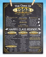 High School Reunion Class 1992 – 11×14 Unframed Poster Perfect Party Decoration