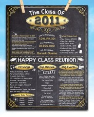 High School Reunion Class 2011 – 11×14 Unframed Poster Perfect Party Decoration