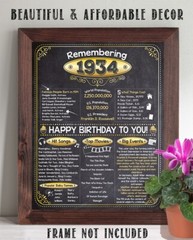 89th Birthday Party Decorations (Eighty-nine) – Remembering The Year 1934