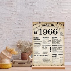 60th Birthday Party Decorations, Vintage Back in 1966 Poster Acrylic Sign wit…
