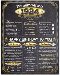 99th Birthday Party Decorations (Ninety-nine) – Remembering The Year 1924