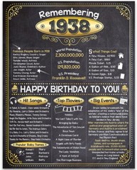 85th Birthday Party Decorations (Eighty-five) – Remembering The Year 1938