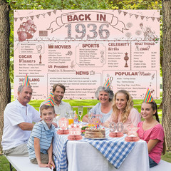 90Th Birthday Party Decorations for Women, Rose Gold Back in 1936 Banner, Rose G