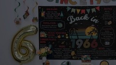 60th Birthday Decorations for Men & Women – Vintage 1966 Poster, Banner, Balloon