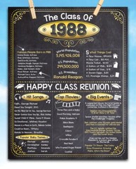 High School Reunion Class 1988 – 11×14 Unframed Poster Perfect Party Decoration