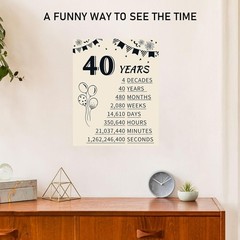 Nostalgic 1986 Birthday Posters – Unframed 8×10 inch Set for 40th Celebrations