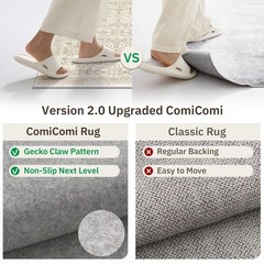 Washable 2×3 Entryway Area Rug – Small Non Slip Vintage Kitchen Runner Rugs I…