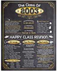 High School Reunion Class 2003 – 11×14 Unframed Poster Perfect Party Decoration