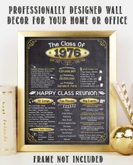 High School Reunion Class 1976 – 11×14 Unframed Poster Perfect Party Decoration