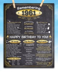 65th Birthday Party Decorations (Sixty-Five) – Remembering The Year 1961