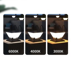 IP65 Rated Solar Post Cap Light for Patio Borders and Gate Pillars Outdoor Use