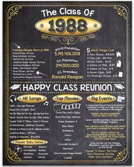 High School Reunion Class 1988 – 11×14 Unframed Poster Perfect Party Decoration