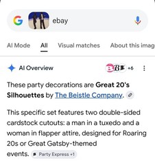 Beistle Great 20’s Silhouettes | Party Supply | Decoration