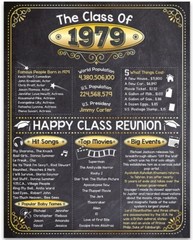 High School Reunion Class 1979 – 11×14 Unframed Poster Perfect Party Decoration