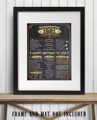 42nd Birthday Party Decorations (Forty-two) – Remembering The Year 1981