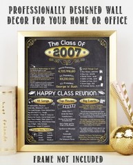 High School Reunion Class 2007 – 11×14 Unframed Poster Perfect Party Decoration
