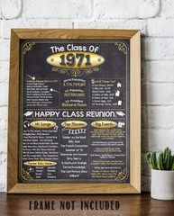 High School Reunion Class 1971 – 11×14 Unframed Poster Perfect Party Decoration