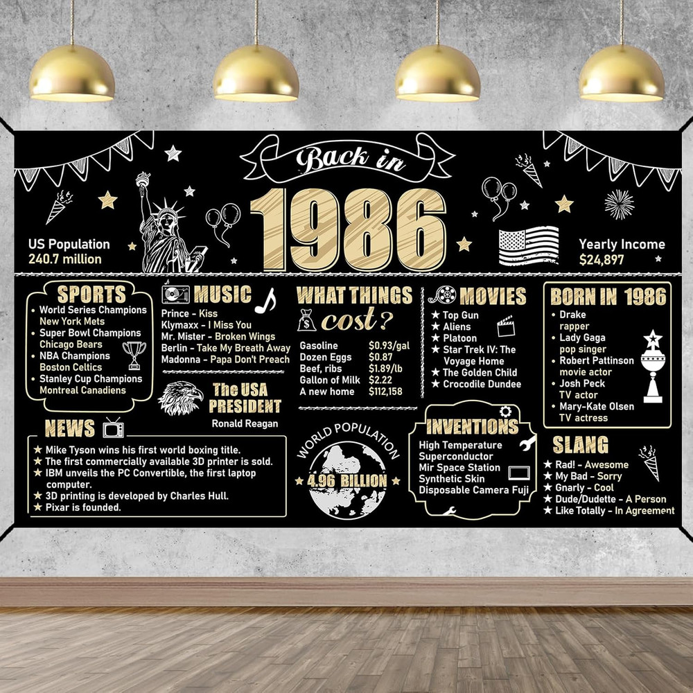 Large 40Th Birthday Decorations Back in 1986 Banner Backdrop for Men Women, Happ