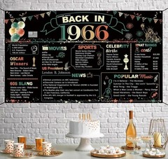60Th Birthday Party Decorations, Colorful Back in 1966 Banner 60 Year Old Birthd