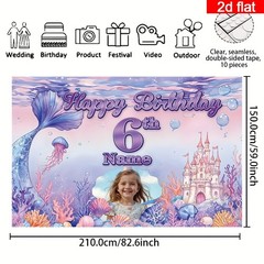 2D flat banner 1pc Customizable Portrait Age Name Birthday Party Banner Decor ◐