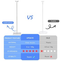 Tekxyz 23.6 Inch Height Clear Acrylic Balloon Stand For Table Centerpiece