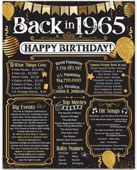 61st Birthday Decorations Back in 1965 Poster 11×14 Unframed Party Print