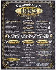 70th Birthday Party Decorations (Seventy) – Remembering The Year 1953