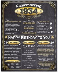 89th Birthday Party Decorations (Eighty-nine) – Remembering The Year 1934
